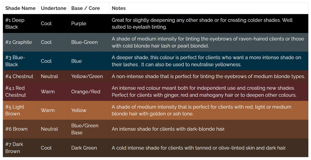 BRONSUN® hybrid gel tint KIT