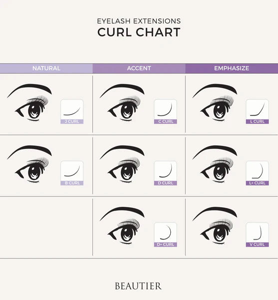 Beautier Super Fine eyelash extensions ONE SIZE TRAY, C-0.15