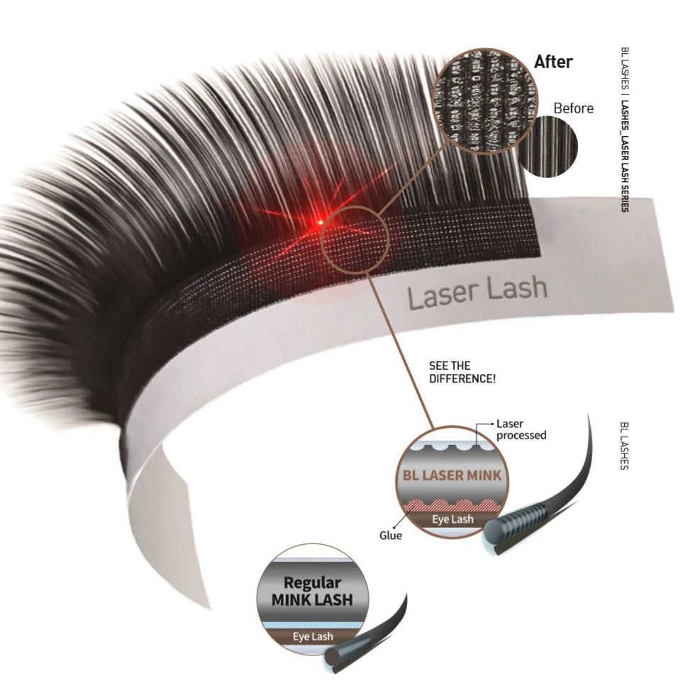 BL Lashes Laser Mink eyelash extensions C-0.15-MIX TRAY