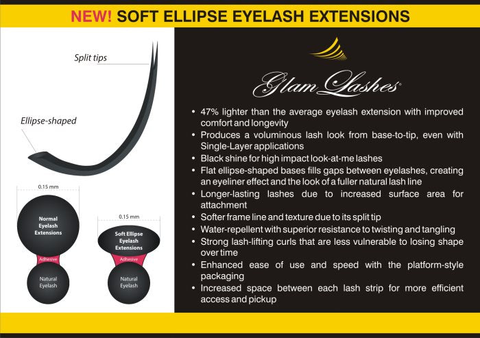 Final sale! Glam Lashes eyelash extensions FLAT ELLIPSE, 9-0.15-C