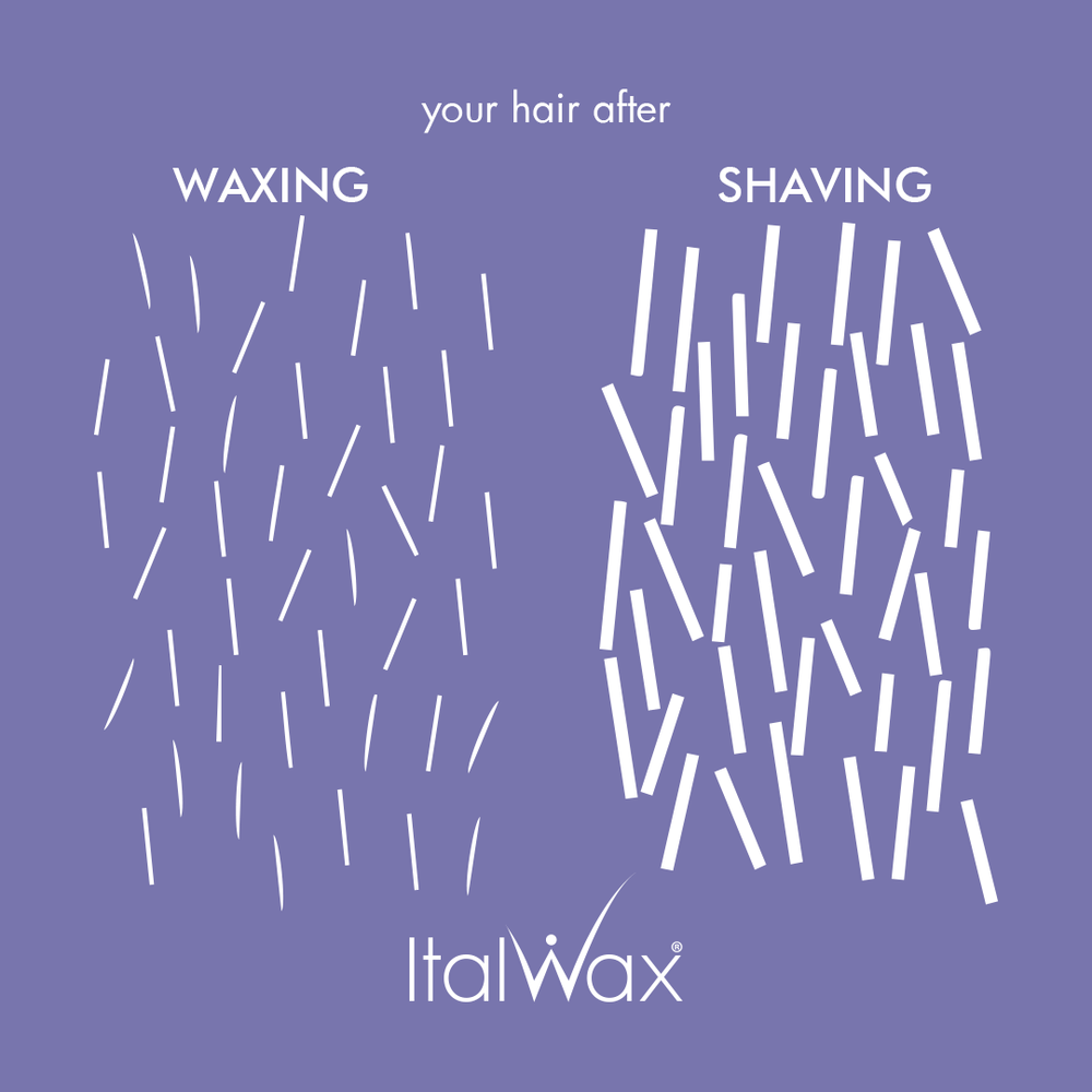 ItalWax hot film WAX in granules for depilation NATURAL, 100 g