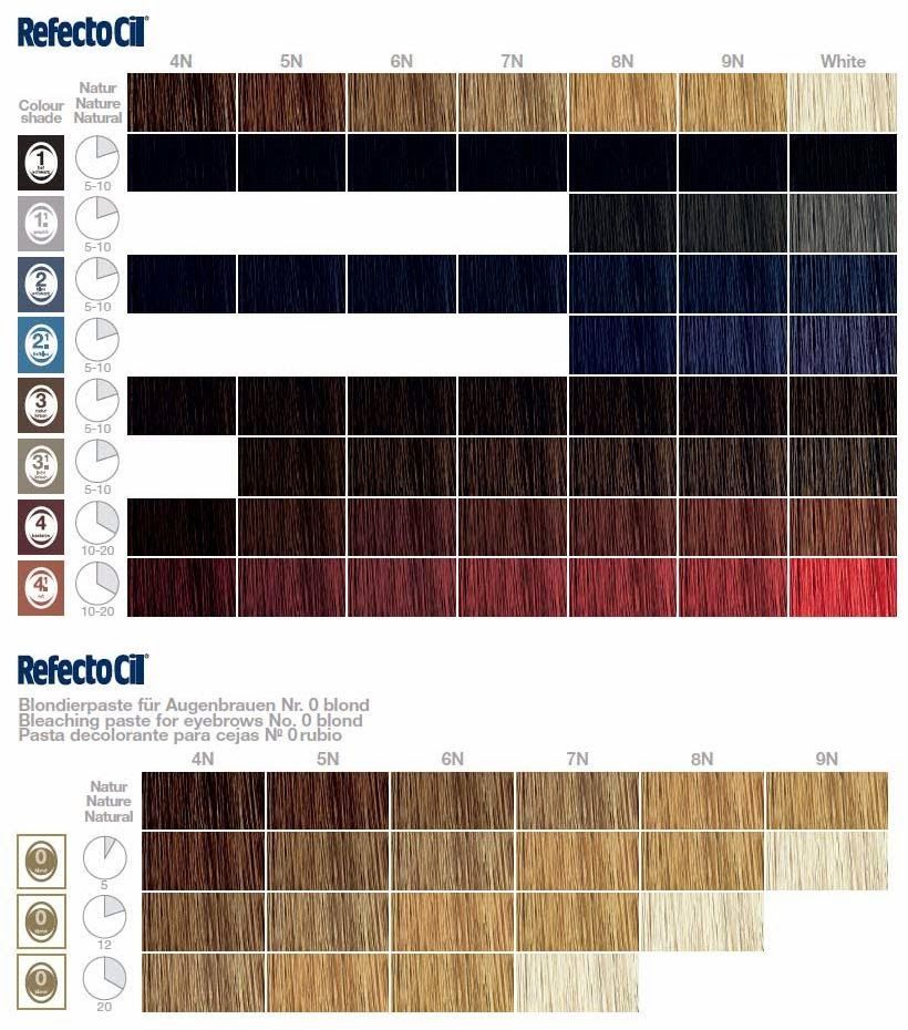 Refectocil TINT color chart FREE